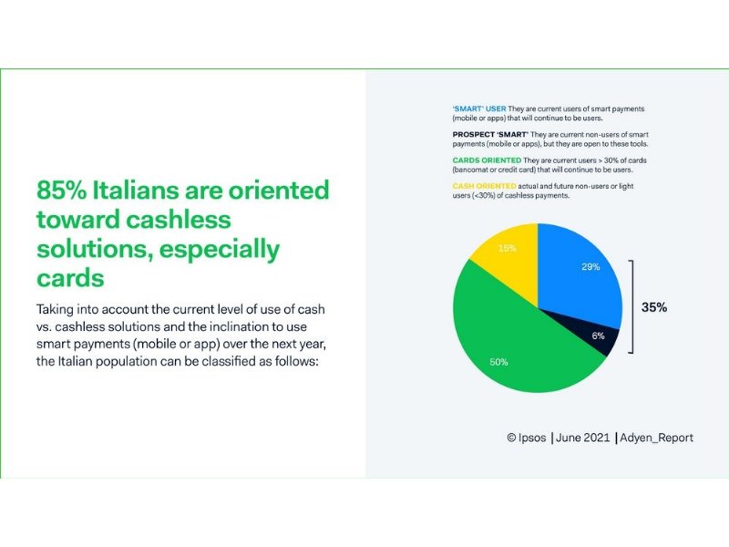 italiani-a-tutto-cashless-nel-dopo-covid