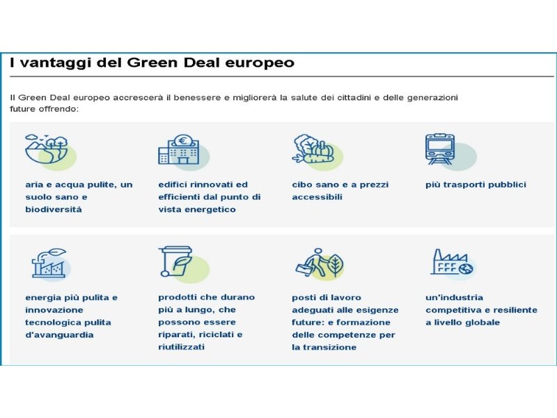 la-linea-verde-emette-un-bond-sostenibile-da-15-milioni