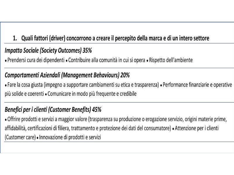 le-marche-rischiano-la-reputazione-ma-la-gdo-un-po-meno