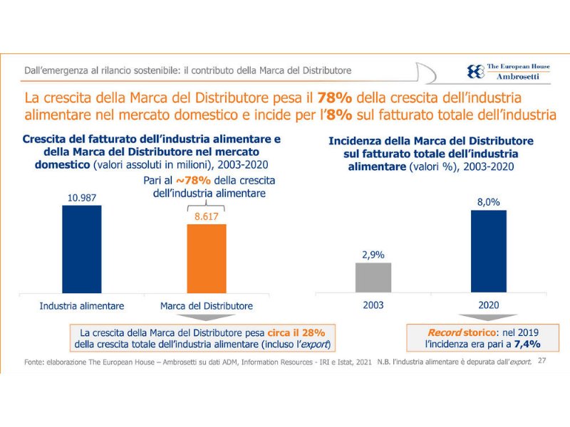 mdd-una-crescita-irresistibile-e-di-ampio-respiro