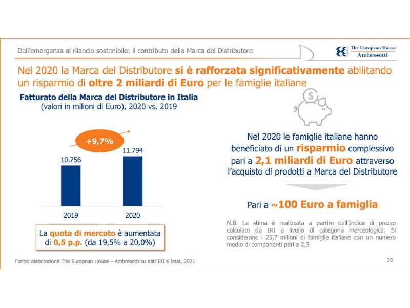 mdd-una-crescita-irresistibile-e-di-ampio-respiro