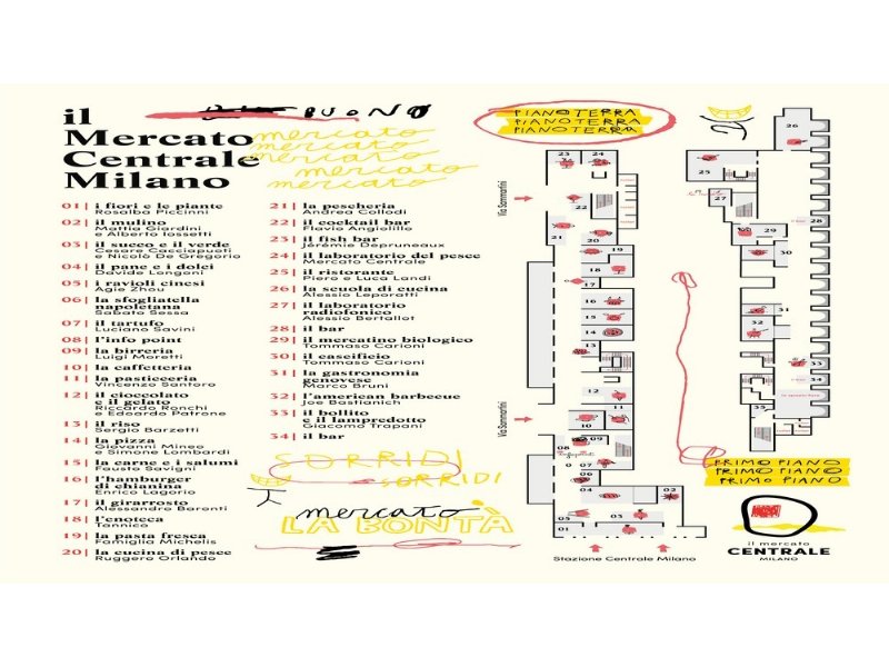 mercato-centrale-milano-da-appuntamento-il-2-settembre