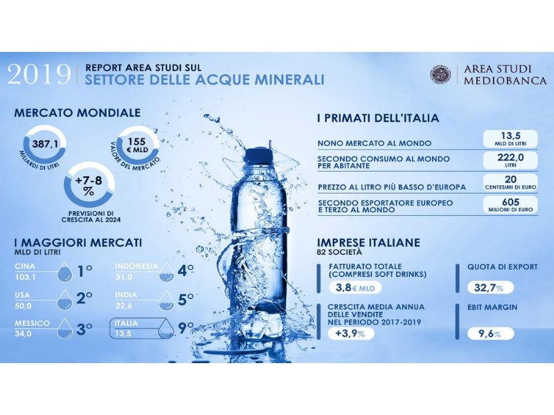 orienta-partners-al-controllo-delle-minerali-cristallina