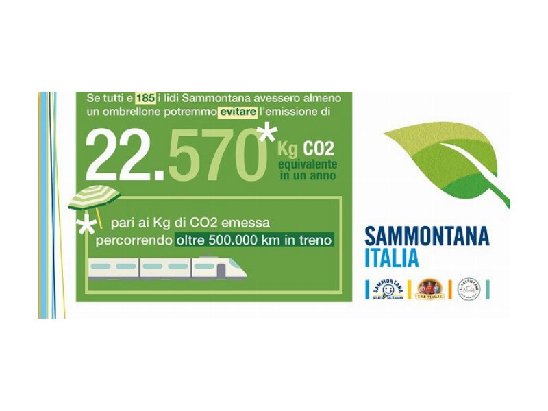 sammontana-italia-mette-laccento-sulla-sostenibilita