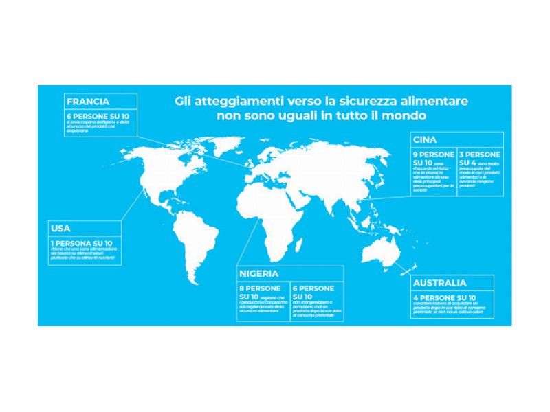 tetra-pak-index-il-covid-19-e-il-dilemma-tra-sicurezza-alimentare-e-ambiente