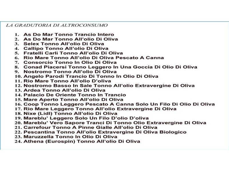 tonno-as-do-mar-sbanca-la-classifica-di-altroconsumo