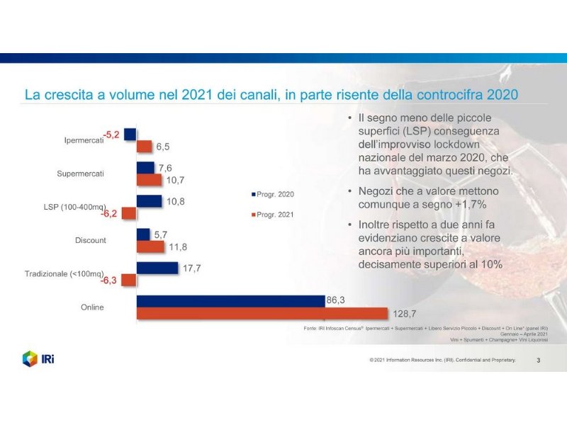 vino-e-gdo-un-rapporto-piu-complesso