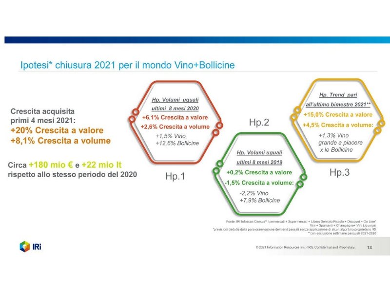 vino-e-gdo-un-rapporto-piu-complesso