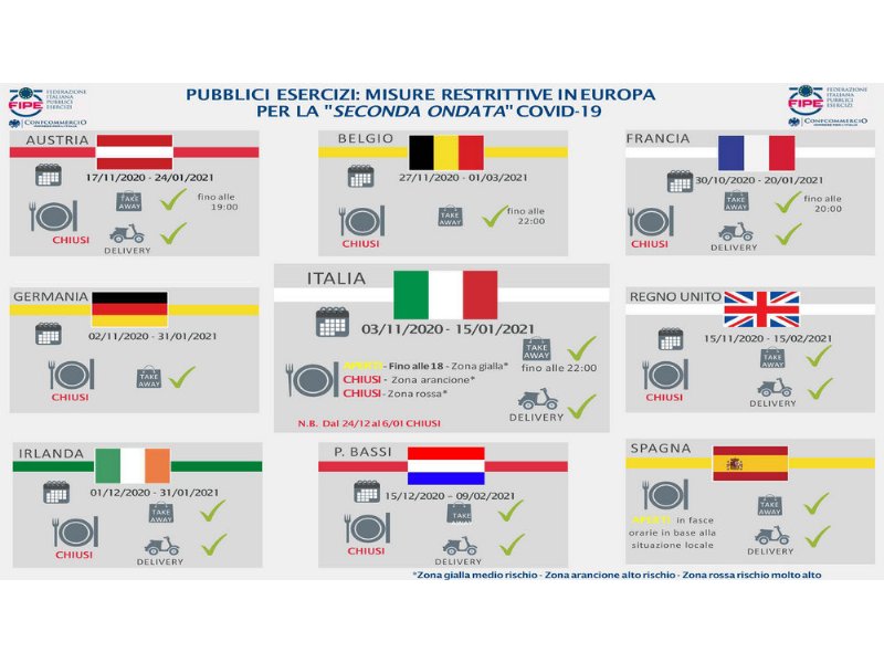 zona-rossa-gli-enti-locali-preparano-il-ricorso-alla-giustizia-amministrativa