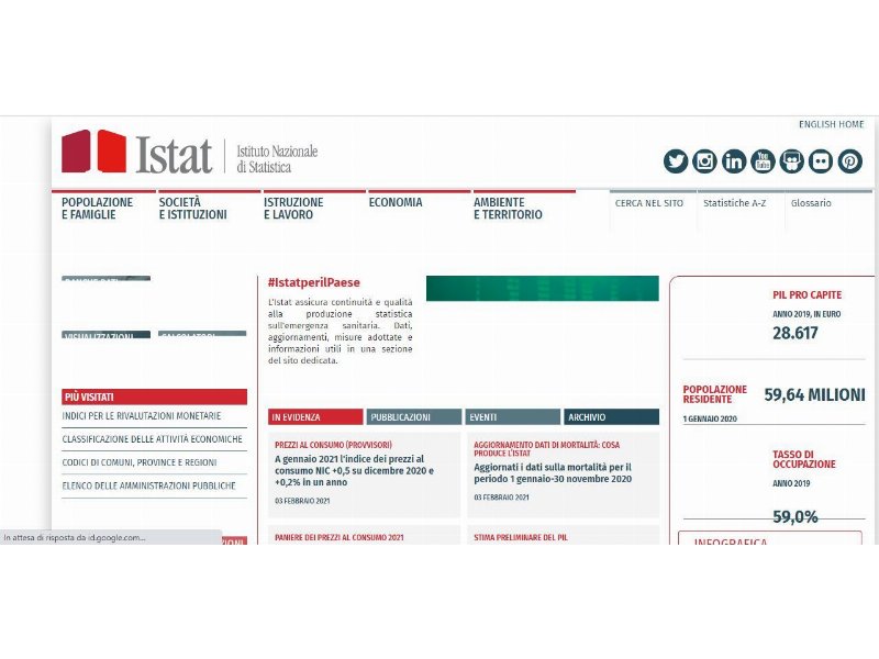 Prezzi al consumo gennaio: scenario ancora critico