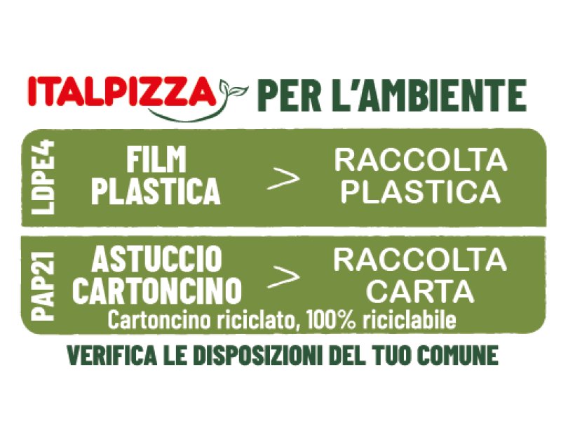 Italpizza: tra le best practice del Conai