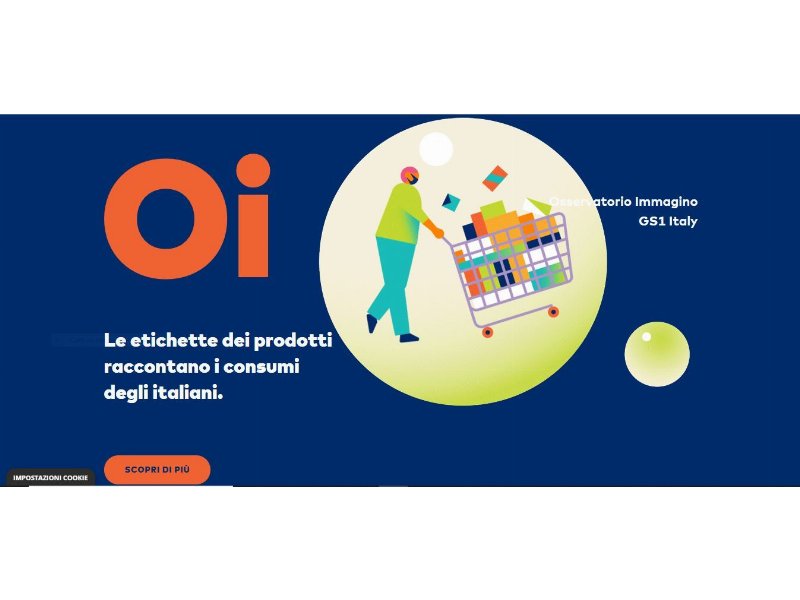 Osservatorio Immagino: private label sempre più green