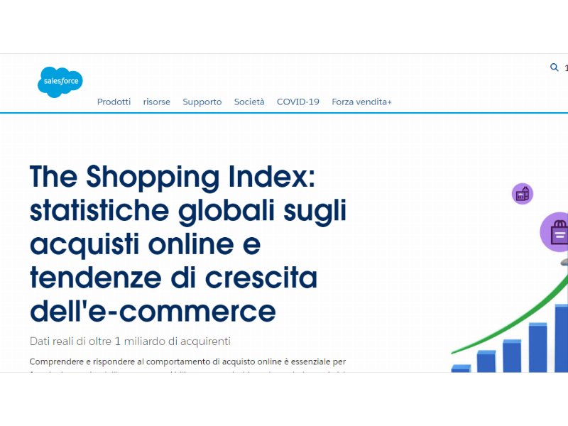 Salesforce: nel terzo trimestre 2021 il commercio digitale in Italia è cresciuto del 15%