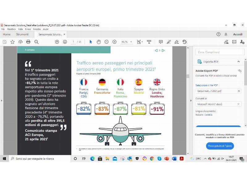 Sensormatic Solutions: Retail, in Europa riprendono i consumi in-store