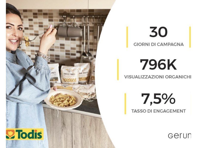 Todis punta sull’influncer marketing per il lancio del nuovo brand di pasta