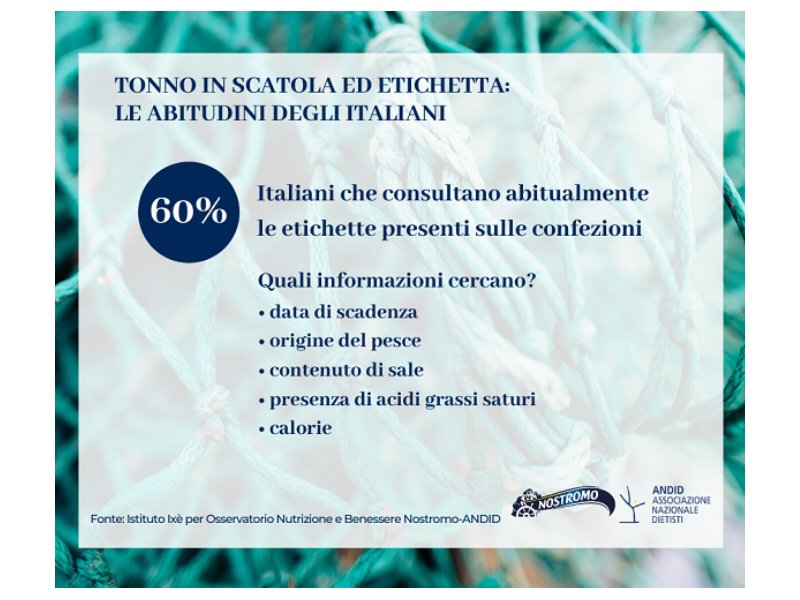 Tonno in scatola: più del 60% degli italiani consulta l’etichetta