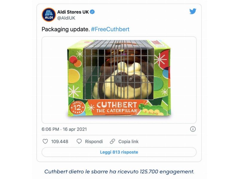 Aldi: la campagna social tra le migliori del 2021