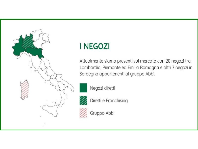 altre-sette-dismissioni-per-leader-price-italia