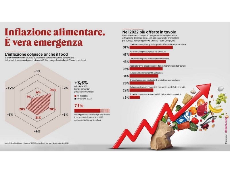 coop-uno-tsunami-nel-carrello