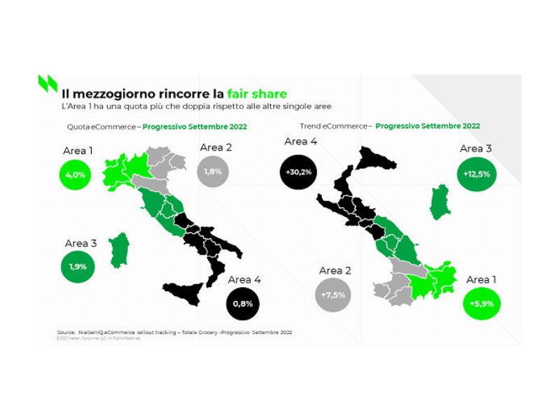 e-commerce-il-fatturato-a-settembre-cresce-del-137-percent