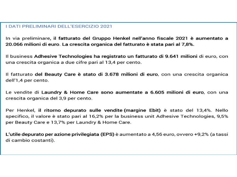 henkel-crea-la-divisione-consumer-brands-10-miliardi-di-fatturato-previsti