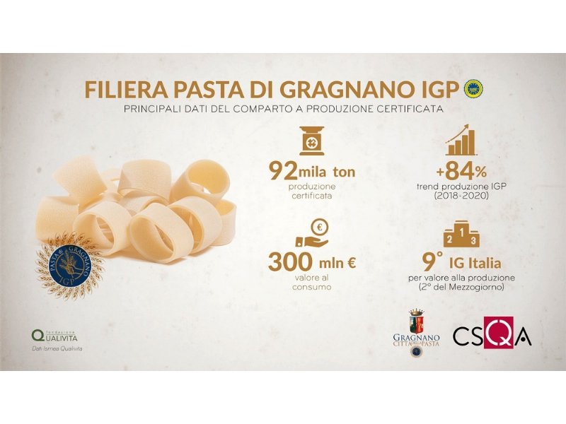 la-pasta-di-gragnano-cresce-dell84-per-cento-rinnovato-il-mandato-a-csqa