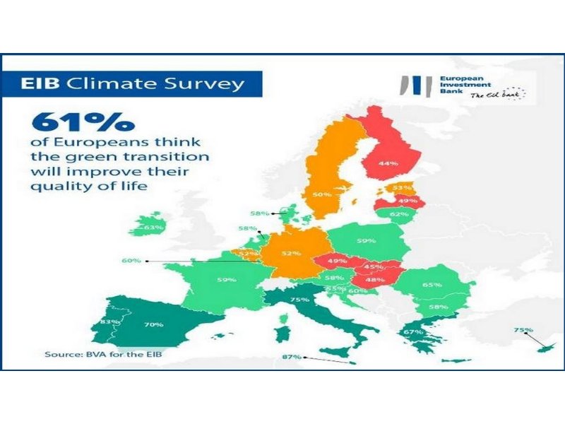 lotta-al-climate-change-un-ottimo-affare-per-il-75-percent-degli-italiani