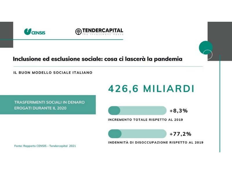 perche-il-covid-spacca-litalia-in-due