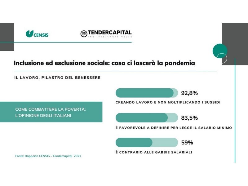 perche-il-covid-spacca-litalia-in-due