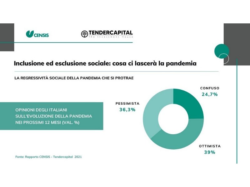 perche-il-covid-spacca-litalia-in-due