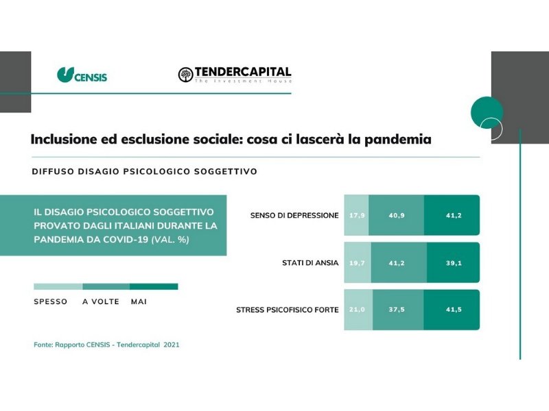 perche-il-covid-spacca-litalia-in-due