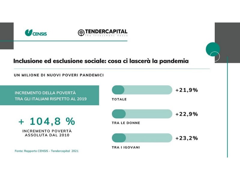 perche-il-covid-spacca-litalia-in-due