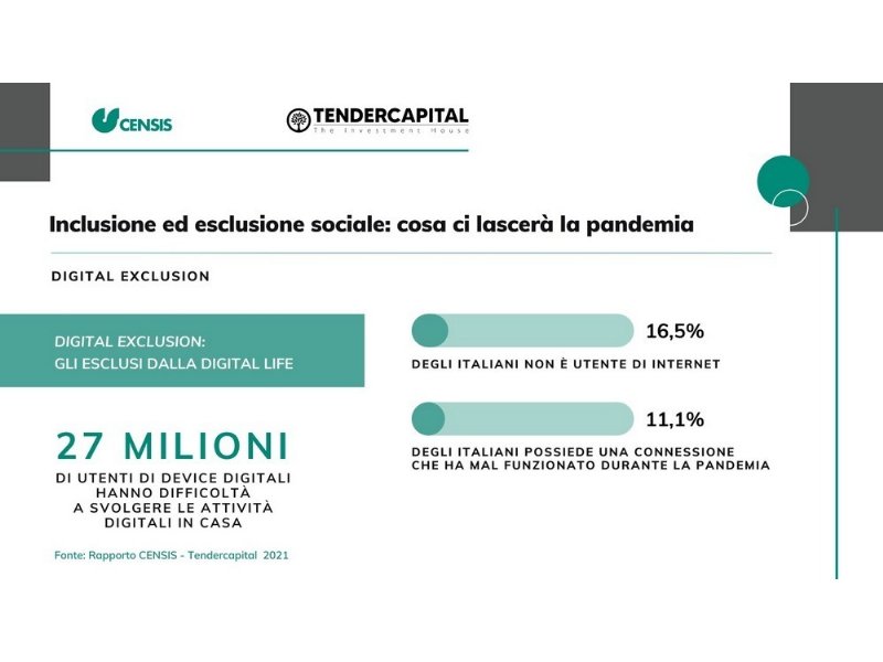 perche-il-covid-spacca-litalia-in-due