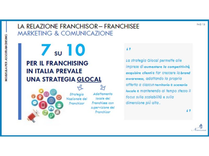 quale-futuro-per-laffiliazione-i-franchisor-rispondono