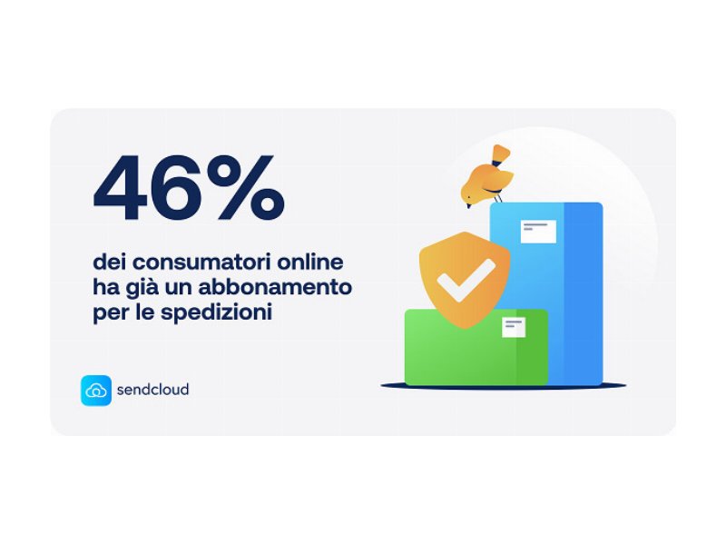 shopping-online-post-pandemia-convenienza-e-personalizzazione-delle-consegne-i-fattori-chiave