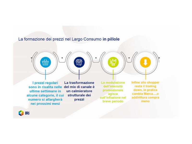 vino-e-dm-2021-positivo-ma-2022-incerto