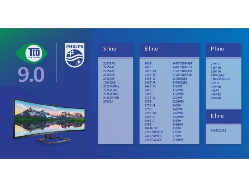 I monitor Philips ricevono la certificazione Tco Certified, generation 9