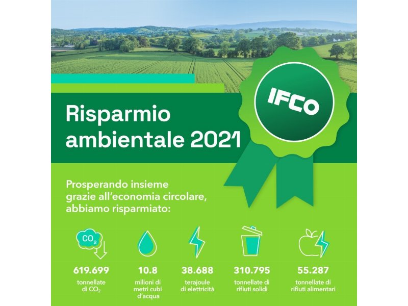 Ifco assegna la propria certificazione di sostenibilità a distributori e produttori di ortofrutta