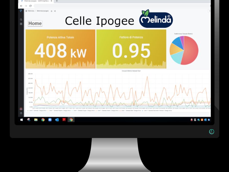 Melinda: avviato un progetto di ricerca per l’efficientamento energetico