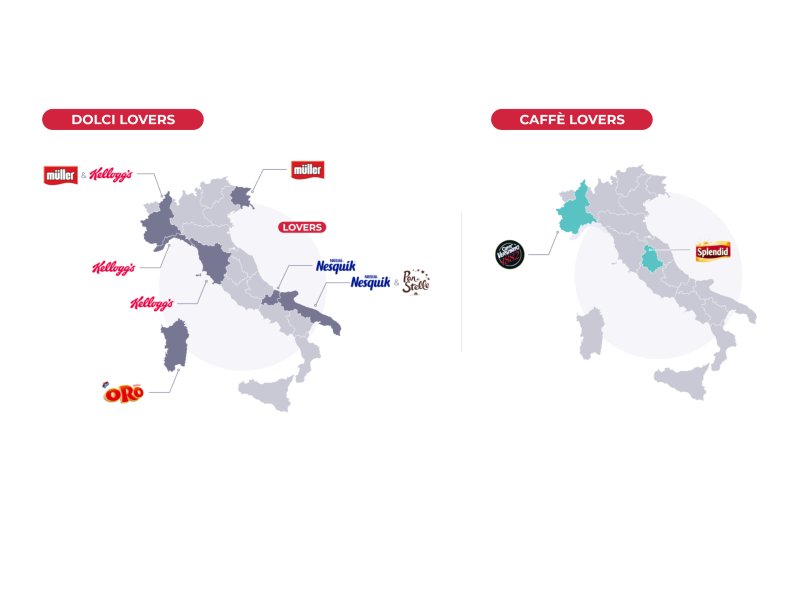 DoveConviene: nella top 10 tutti prodotti italiani nella prima metà del 2023