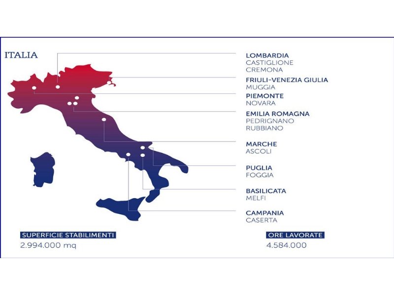 barilla-investe-trenta-milioni-nel-mezzogiorno