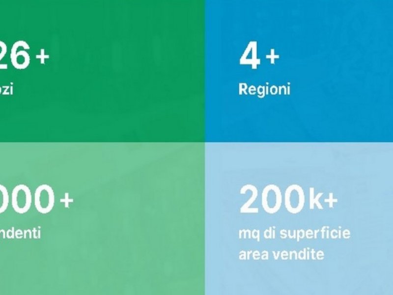 carrefour-e-apulia-si-separano-negli-acquisti-dopo-quattro-anni