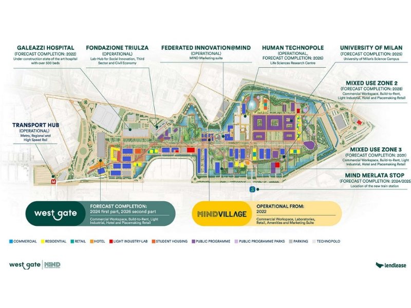 cbre-sviluppera-i-13-mila-metri-quadrati-retail-di-west-gate-milano