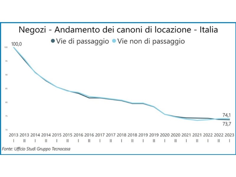 cercasi-ristorante-dot-dot-dot-diverso-dal-solito