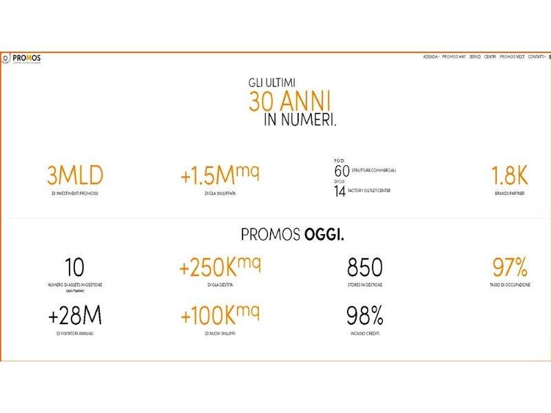 due-nuovi-incarichi-per-promos-serravalle-e-roero-retail-park