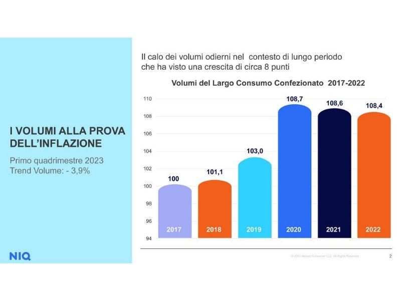 linkontro-2023-linflazione-non-e-quello-che-sembra