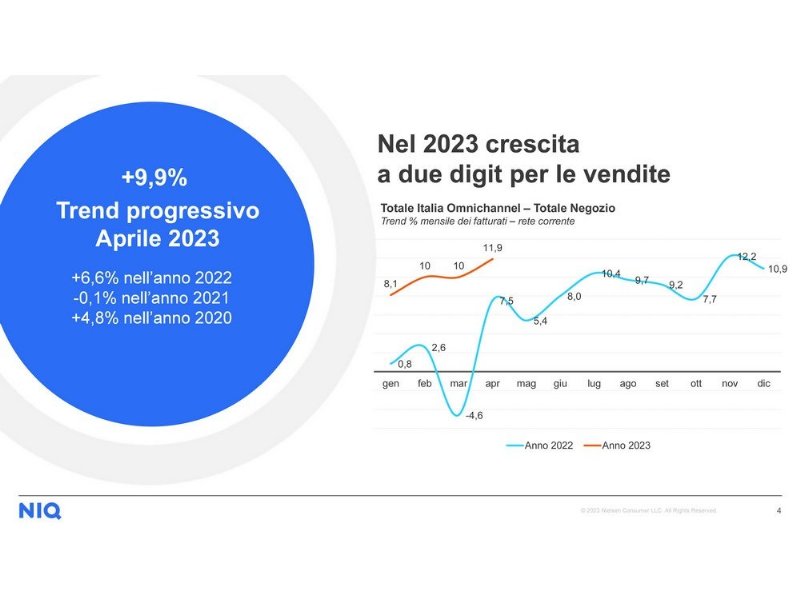 linkontro-2023-linflazione-non-e-quello-che-sembra