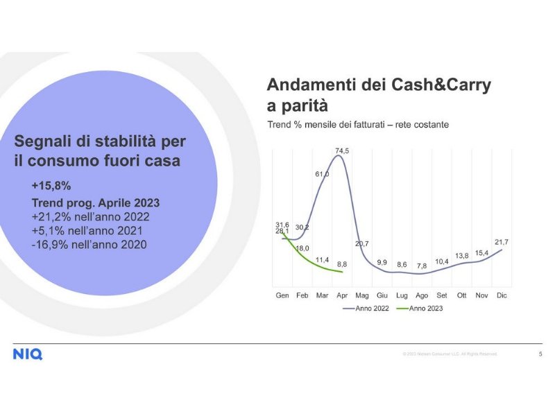 linkontro-2023-linflazione-non-e-quello-che-sembra