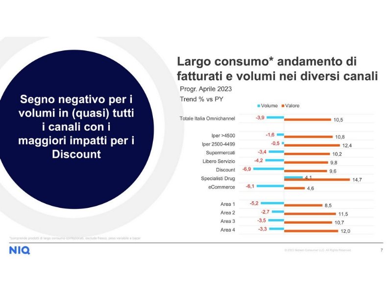 linkontro-2023-linflazione-non-e-quello-che-sembra