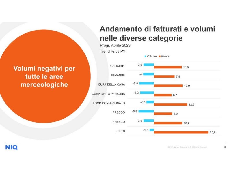 linkontro-2023-linflazione-non-e-quello-che-sembra